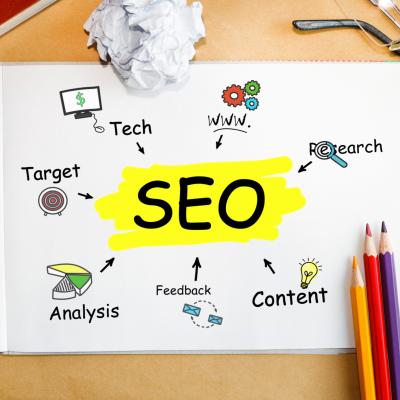 How to Make a Killer SEO Strategy For 2022