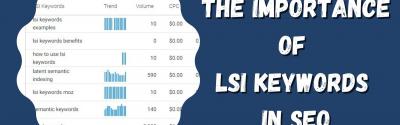 The Importance Of LSI Keywords In SEO