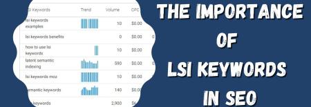 The Importance Of LSI Keywords In SEO