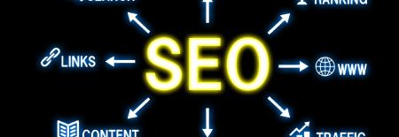 Push vs. Pull Marketing: How to Execute Both Strategies Effectively