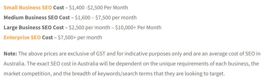 SEO price in Australia