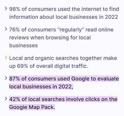 local SEO statistics