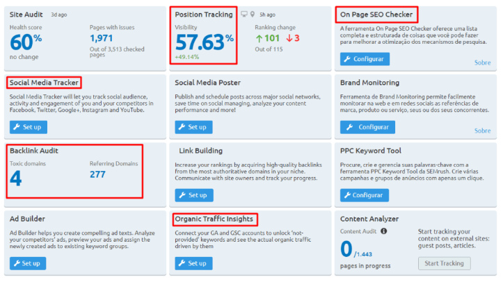 Semrush admin panel Screenshot